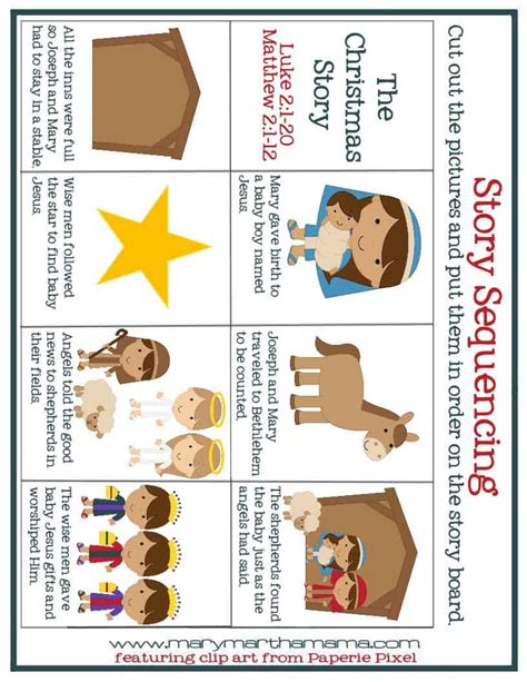 35 Birth Of Jesus Worksheet - support worksheet