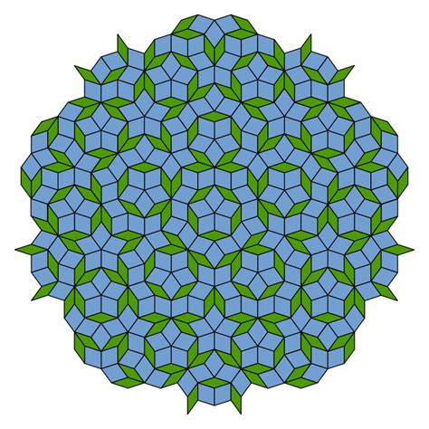 Pavages de Penrose | Penrose tiling, Mathematics art, Crystal symmetry