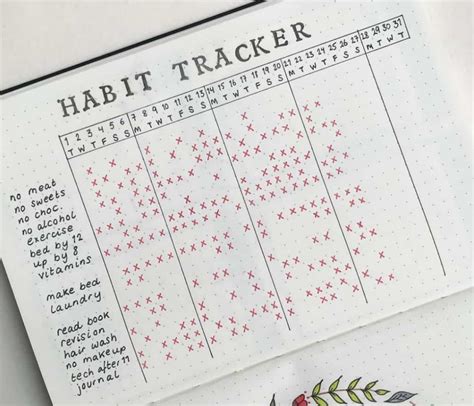 Habit Tracking - Kindred