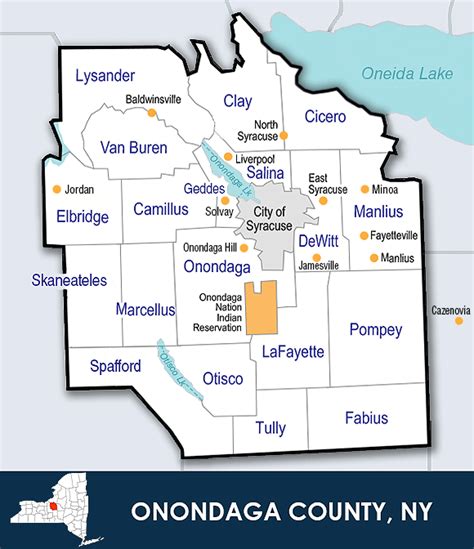 Local Info - Onondaga County