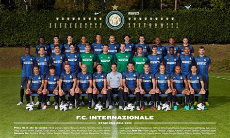 Soccer blog: Inter Milan Squad 2013