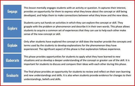 5e instructional model 5Es Stem education STEM education Science