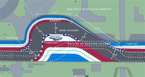 Charlotte Motor Speedway Expands ROVAL Backstretch For Sept. Cup ...