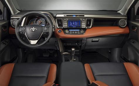 Blog Post | REVIEW: 2015 Toyota RAV4 Limited AWD | Car Talk