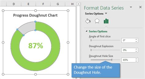 How To Make A Donut Chart In Excel - Chart Walls