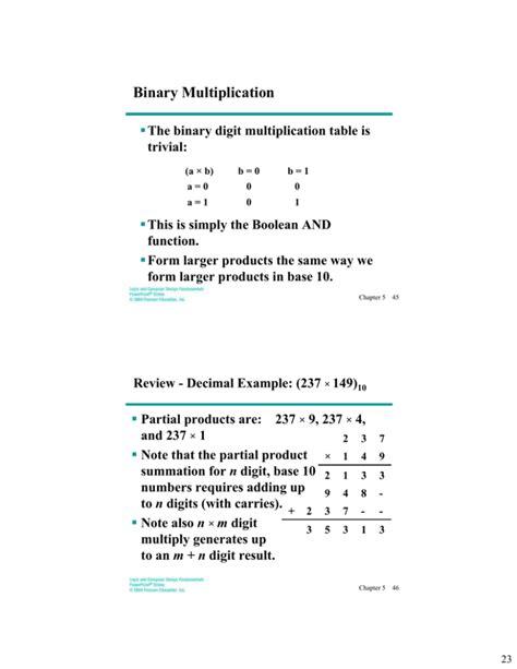 Binary Multiplication