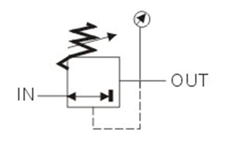 festo pressure regulator from China manufacturer - E.DO TOOLS CO.,LIMITED