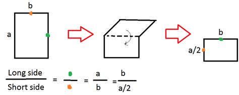 algebra precalculus - Show me how this equation is true $\dfrac {a}{b}=\dfrac {b}{~\frac{a}{2 ...