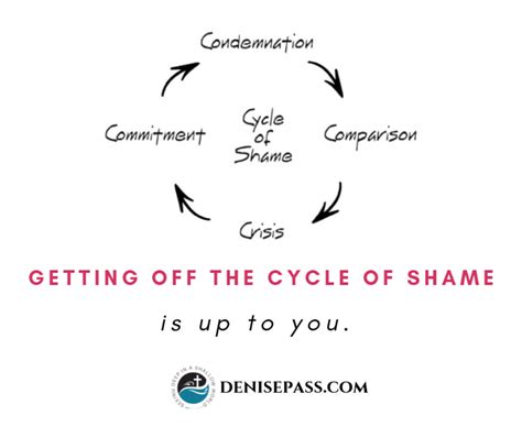 Getting Off the Cycle of Shame - Denise Pass