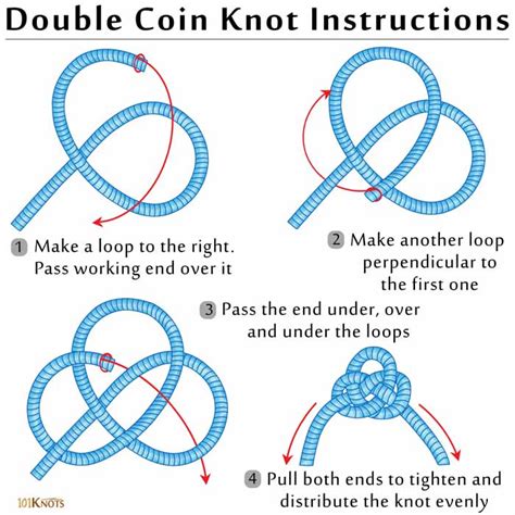 How to Tie a Double Coin Knot? Tips, Quick & Easy Step by Step