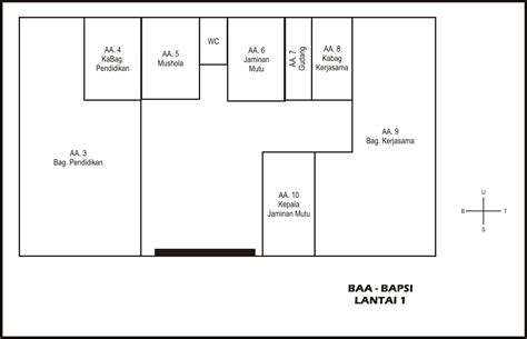 Denah dan Nama Ruang Kantor Pusat UNS - Agung's Notes