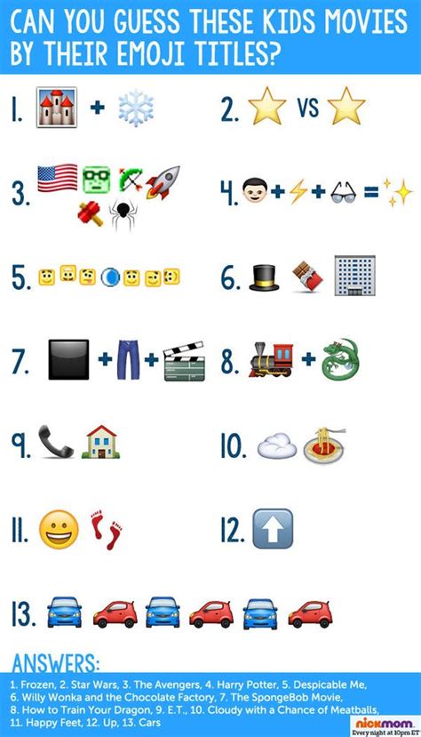 Can you guess these kids movies by their emoji titles? Find out, on NickMom.com! | classroom ...