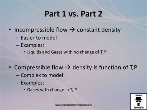 AFD - Incompressible Flow - Introduction