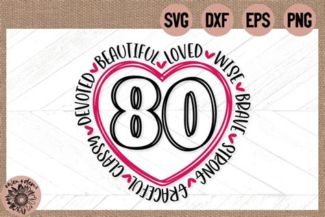 80th Birthday SVG - Eightieth Birthday cut file