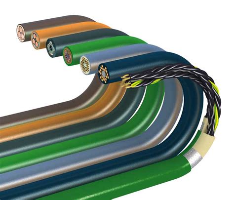 Cables in Motion: How igus Builds Dynamic Cable Assemblies – Wiring Harness News