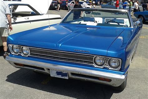 1970 Plymouth Fury III Base | Hagerty Valuation Tools