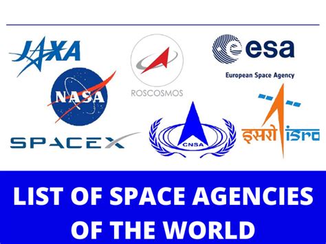 Complete List of World Space Agencies