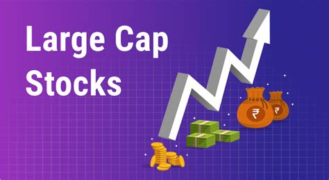 Investing in Large Cap Stocks - Features & Benefits | Mirae Asset