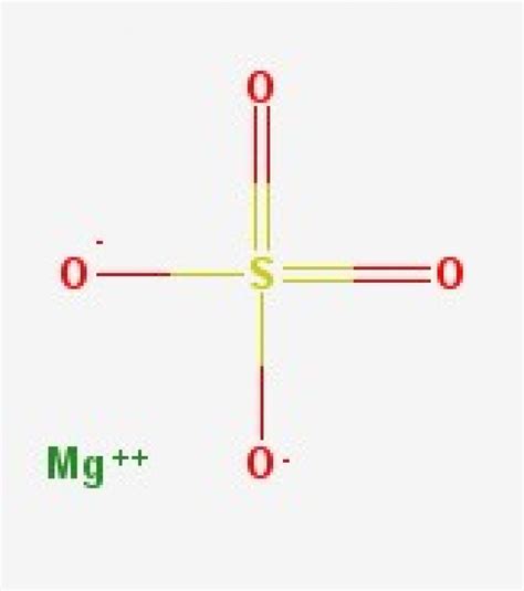 MgSO4 (Magnesium sulfate)