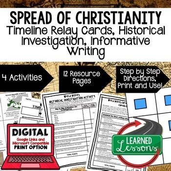 Roman Empire & Christianity Timeline & Writing with Google Link World History