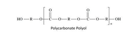 What Is Polyol? What Are The Types of Polyol? - Kimpur