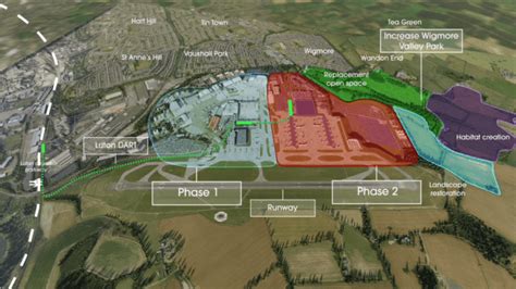 London Luton Airport Public Consultation for Expansion - Travel Radar - Aviation News