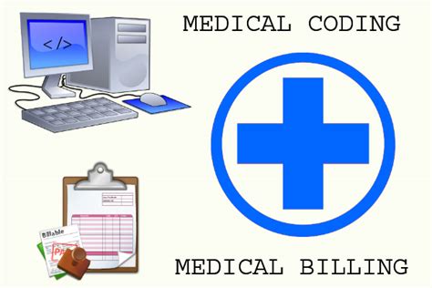 Difference between Medical Coding and Billing