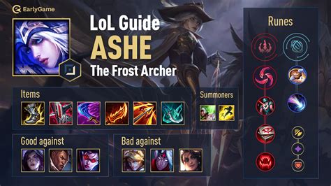 Guía de campeón de LoL: Ashe, la Arquera de Hielo | EarlyGame