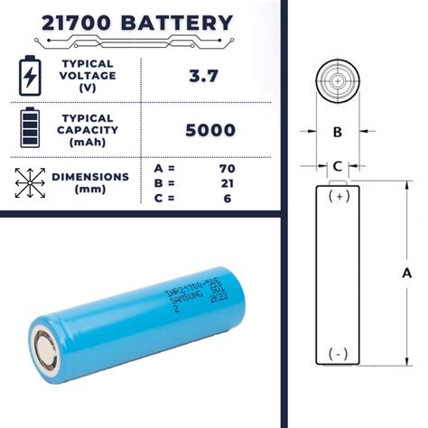 21700 Battery | Lithium-ion | Size, Voltage, Capacity, Advantage & Uses