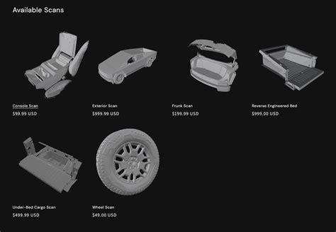 Cybertruck dimensions and scans | Tesla Cybertruck Forum - News ...