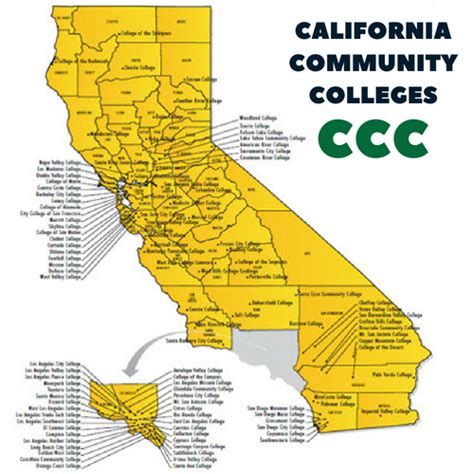 5 Best Community Colleges in California for Transfer Students ...