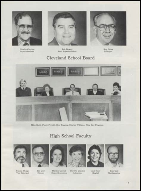 Explore 1987 Cleveland High School Yearbook, Cleveland OK - Classmates