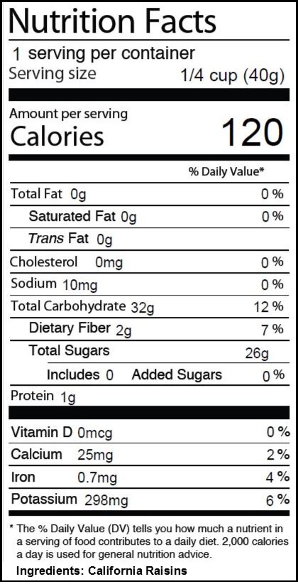 Nutrition Information & Facts Label - California Raisins