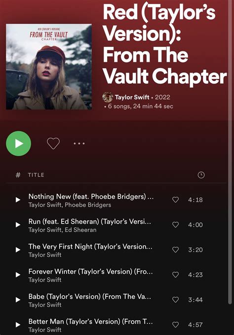 Red (Taylor’s Version): From The Vault Chapter is out now! : r/TaylorSwift