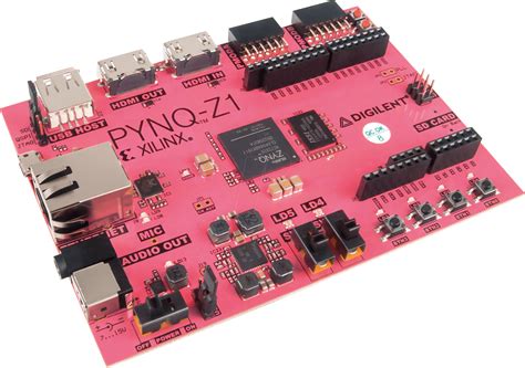 DIG 6003-410-017: Development board PYNQ-Z1, for Zynq-7000 ARM - FPGA SoC at reichelt elektronik