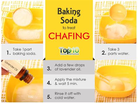 Home Remedies for Chafing | Top 10 Home Remedies