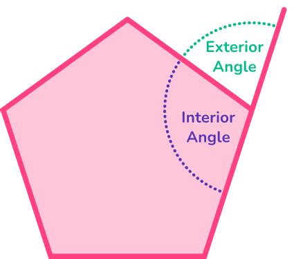 Angles In A Pentagon - GCSE Maths - Steps & Examples