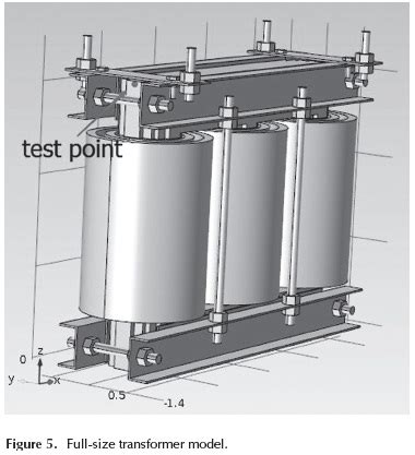 Time-frequency analysis of DC bias vibration of transformer core on the basis of Hilbert-Huang ...