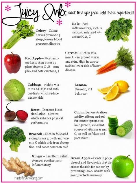 Benefits Of Vegetable Juice - health benefits