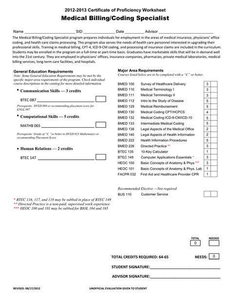 Medical Billinoding Specialist 20122013 Certificate Of — db-excel.com