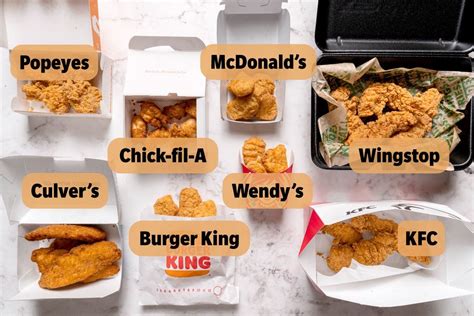 The Best Fast-Food Chicken Nuggets — McDonald's, Chick-fil-A & More