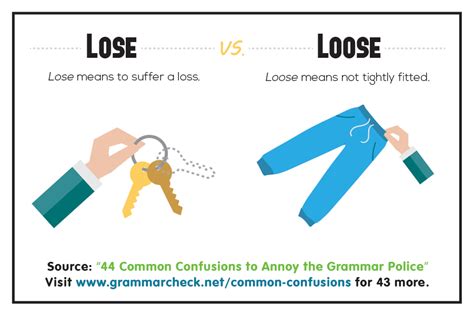 44 Common Confusions to Annoy the Grammar Police