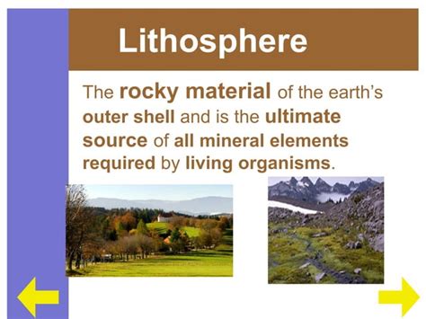 Biosphere to Ecosystems