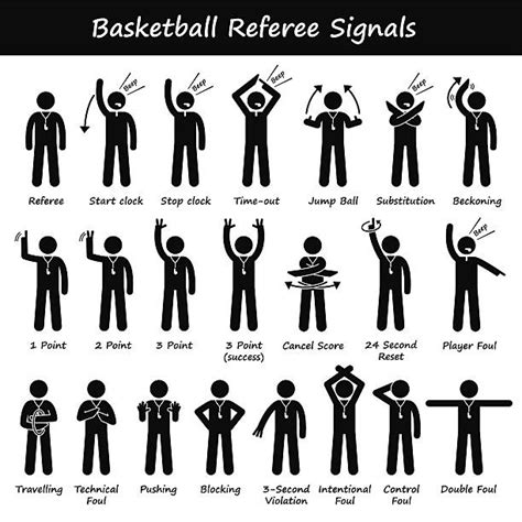 Basketball Referee Hand Signals Stock Photos, Pictures & Royalty-Free ...