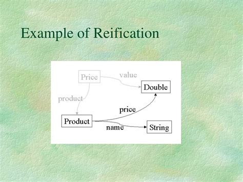 PPT - Ontology Development PowerPoint Presentation, free download - ID:416082