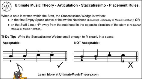 Articulation #3 - Staccatissimo - Ultimate Music Theory