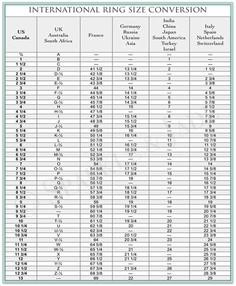 Buying Guide - Sizing, Style and Length Reference | Mens stainless ...