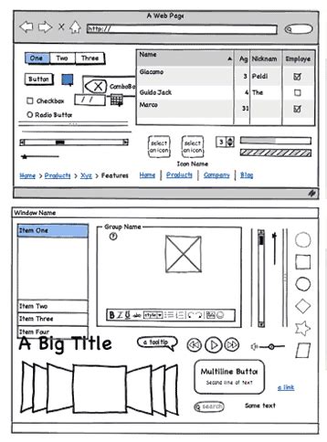 Reading 8: Prototyping