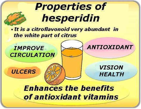 Hesperidin properties – Botanical online