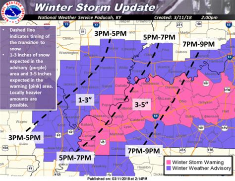 Winter Weather Advisory for Franklin County until 4:00 a.m. - Benton ...